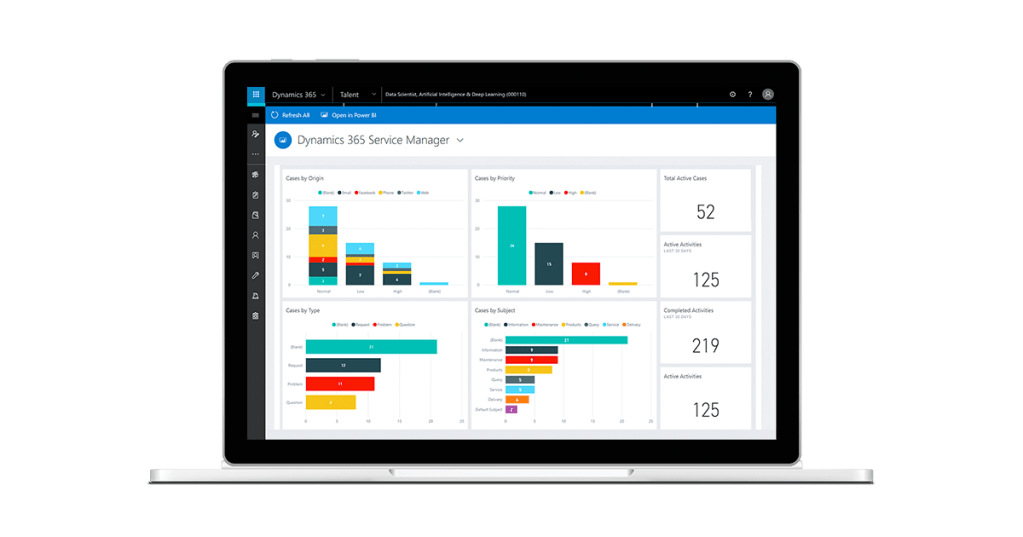What is Dynamics 365 Customer Service