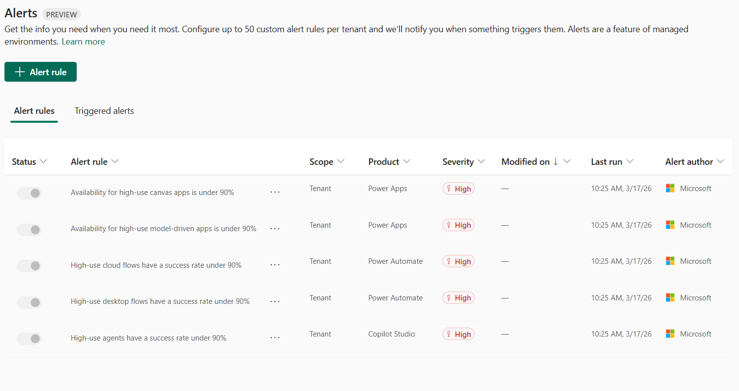 Power Automate – Use Monitoring Alerts in the Power Platform Admin ...